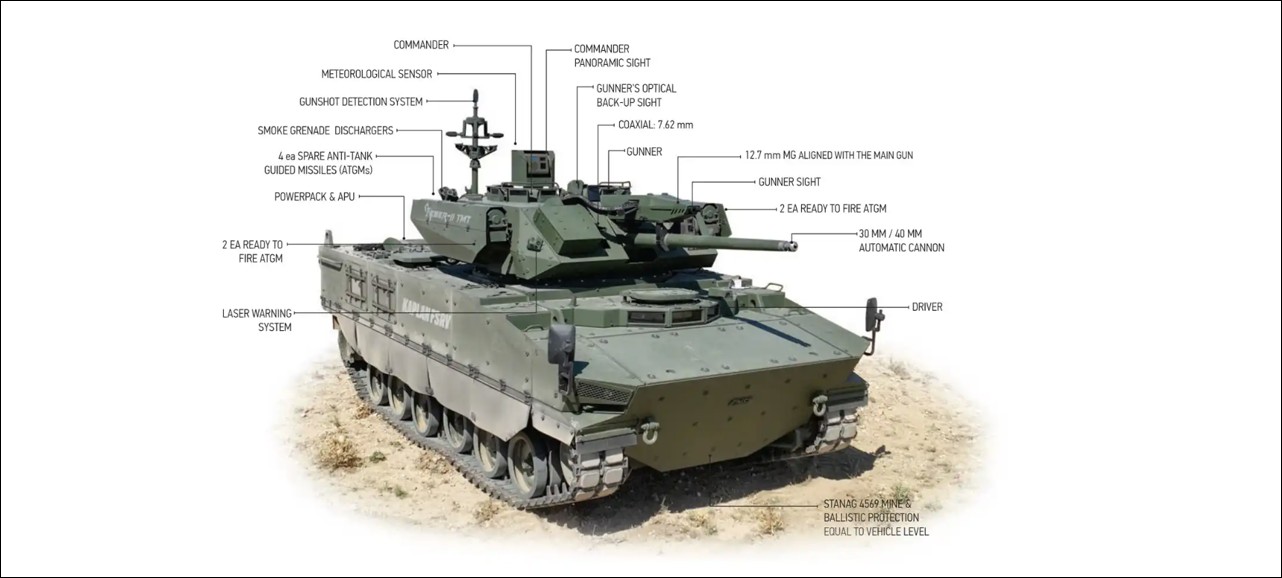 KAPLAN FSRV Turkish Vehicle (G)